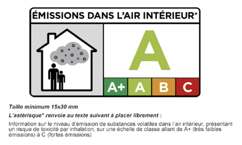 Emissions dans l'air intérieur